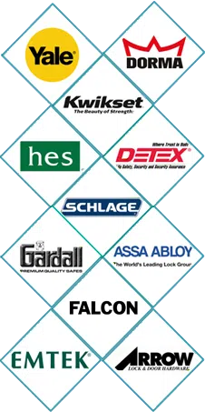 Edgewood Locksmith Store, Edgewood, MD 410-246-9910 - sb-locks